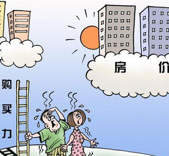 如何看黄历来择吉日买好楼