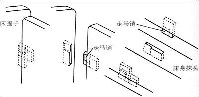 榫卯结构 - 皇族古典红木 - 皇族古典红木的博客