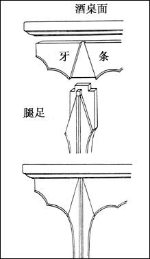 榫卯结构 - 皇族古典红木 - 皇族古典红木的博客