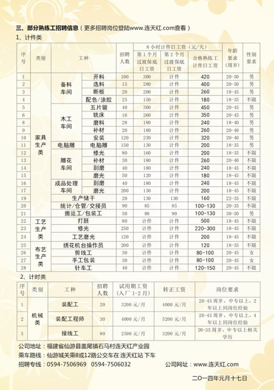 连天红新一年招聘工作火热上演