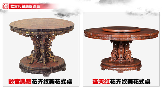 连天红家具——花卉纹葵花式桌家具家装赏析