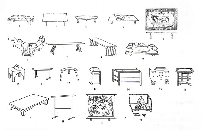 图1汉代家具 1食案(南昌汉墓 2铜食案(云南昭南通汉墓 3铜食案